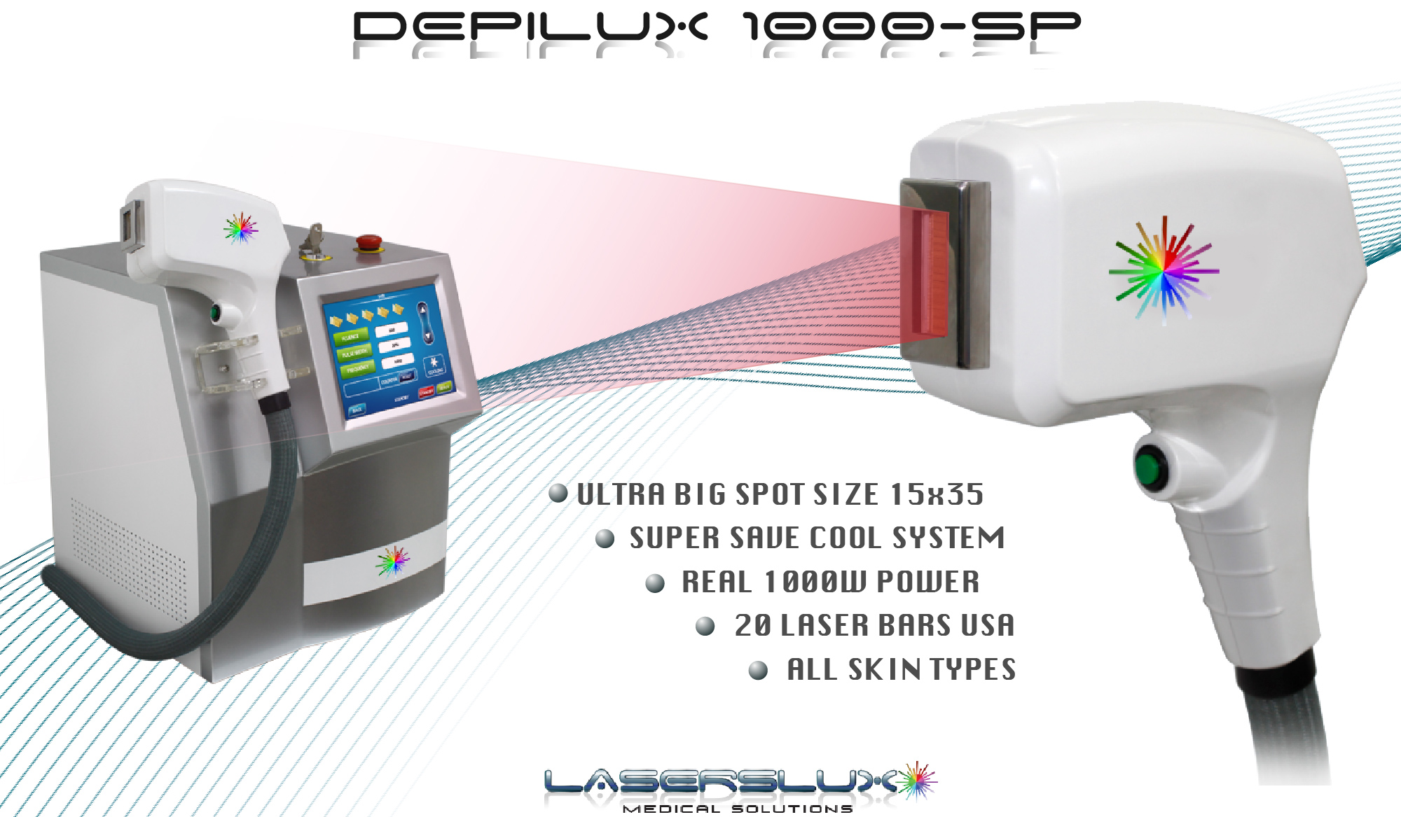 Depilación Láser  Equipos LasersLux USA