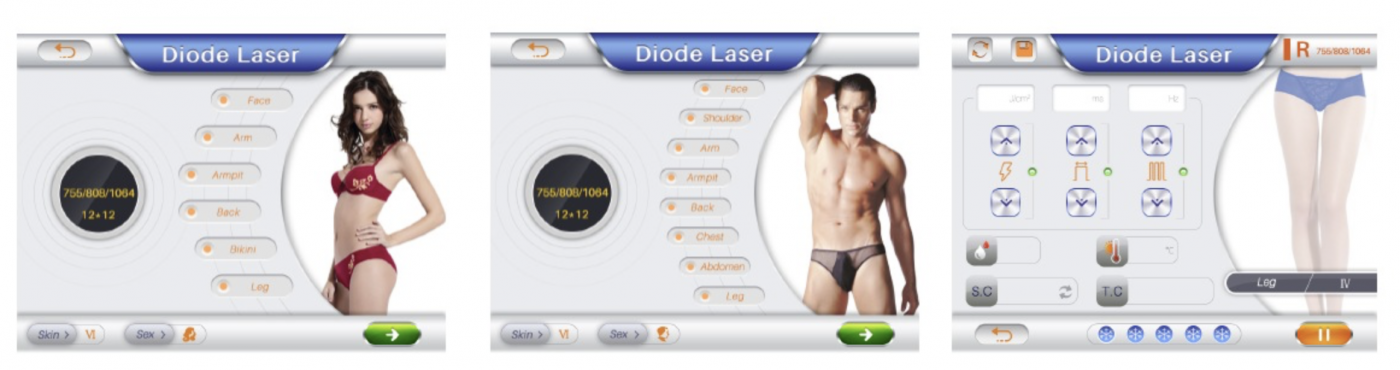 Laser Diodo
