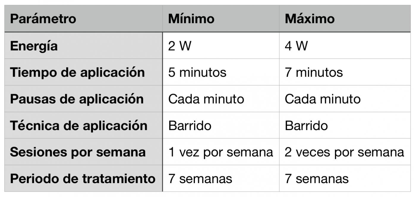 Captura de Pantalla 2024-10-11 a la(s) 3.12.52 p.m.